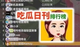 b站免费吃瓜,B站带你畅享热门事件解析